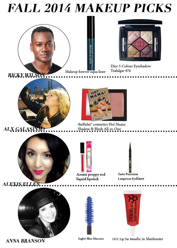 MAKEUP TRENDS FALL 2014 copy